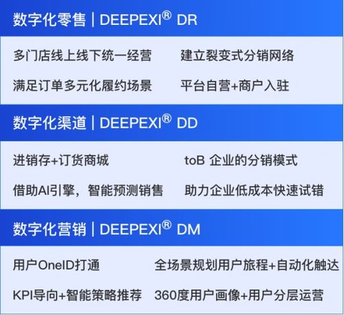 2025年科学配药新策略