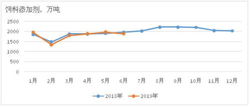 黑龙江吉林饲料企业排名中，哪家饲料公司的产品在市场上口碑最好？