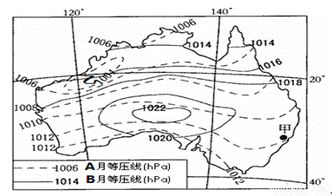 选择适生品种的技巧