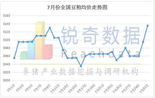 规模化养殖六大误区：重规模轻管理