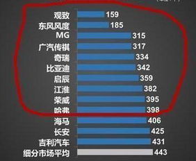 黑龙江饲料品牌哪家质量最好？黑龙江十大饲料品牌排名如何？