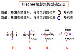 666农药的化学成分揭秘