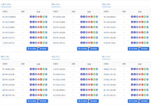 第三步：比赛策略，巧用玄学预测后来啊