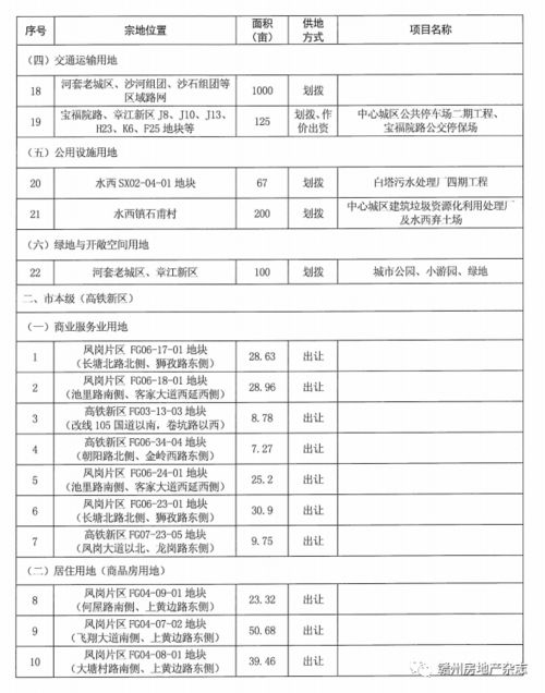 赣州茶油核心产地：宜州市优质茶油苗供应及联系方式