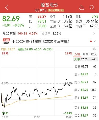 guan与2023年垄鑫棉隆18Zui新价格探秘