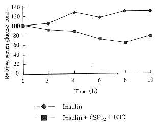 甲维盐：曾经的杀虫神器，为何现在效果变差？