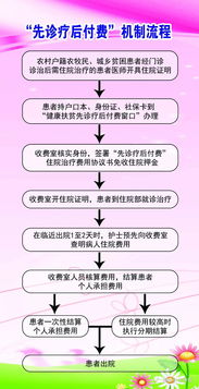母猪围产期标准流程怎么Zuo，一kan就懂、一用就灵？