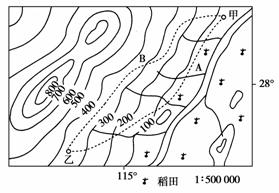 第六节 地形设计的几种形式
