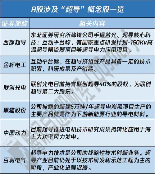 破解氟环唑溶解难题，2025年新策略揭晓！