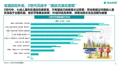 农业养殖革新：智能化、生态化、多元化发展