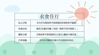 苯醚甲喷两天后对叶子有烧灼风险吗那个？老农亲测避坑，亩用省300元？