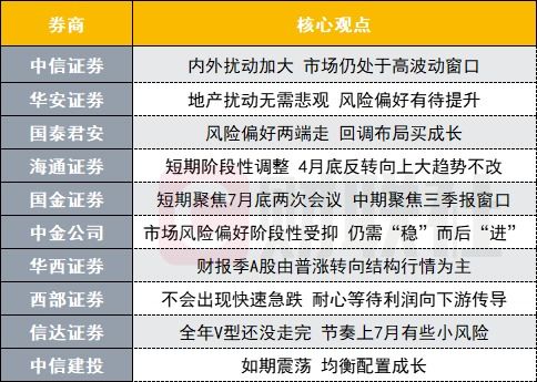 采购避坑：这些技巧你不得不学