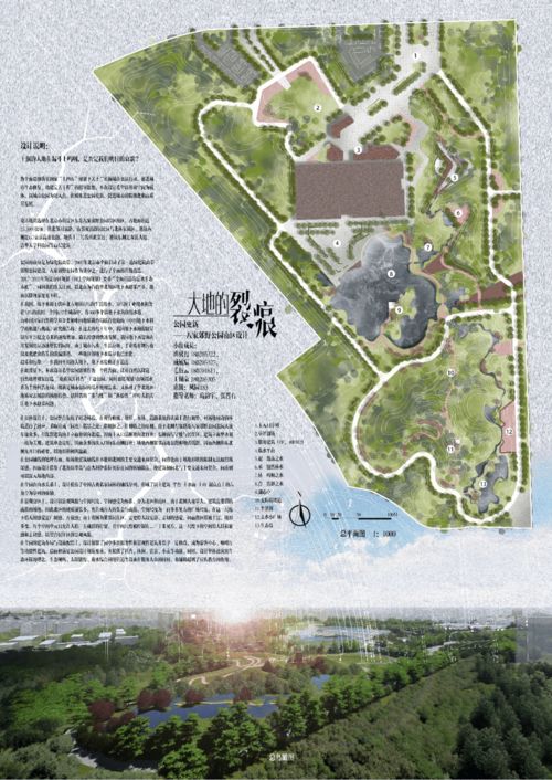 园林景观规划师，是个啥子意思？