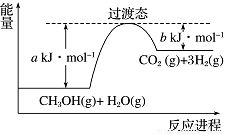 无机盐农药中金属元素测定的神秘之旅