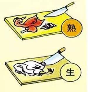 防范鸭疫法氏囊隐性感染风险
