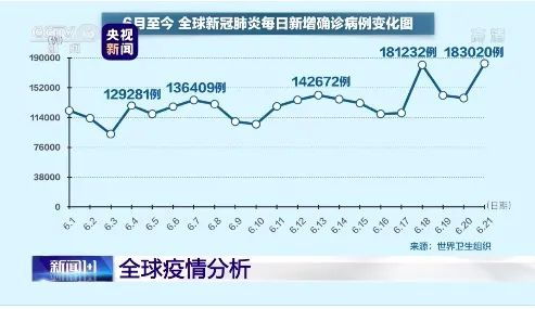 北京昕大洋饲料排名如何，是引领饲料市场新潮流的佼佼者吗？