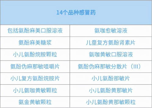 严格按照说明书使用