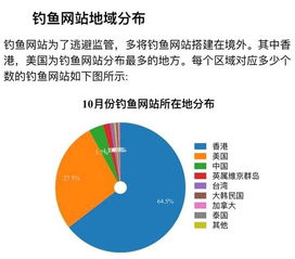 观察饲料颜色，群内反馈如何