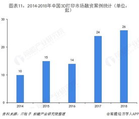 务川县面临软籽石榴产业发展滞后，需加快步伐提升产业竞争力