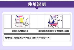 二、怎么用？简单得就像吃零食一样