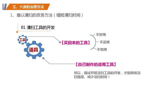 技巧一：种子外观鉴别