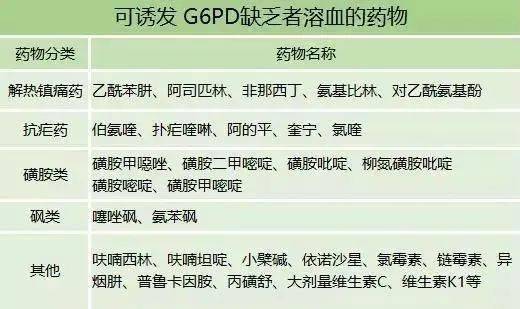 农药残留，你了解吗？