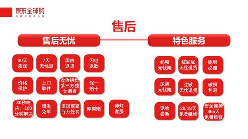 优化驱虫方案，提升养殖效益