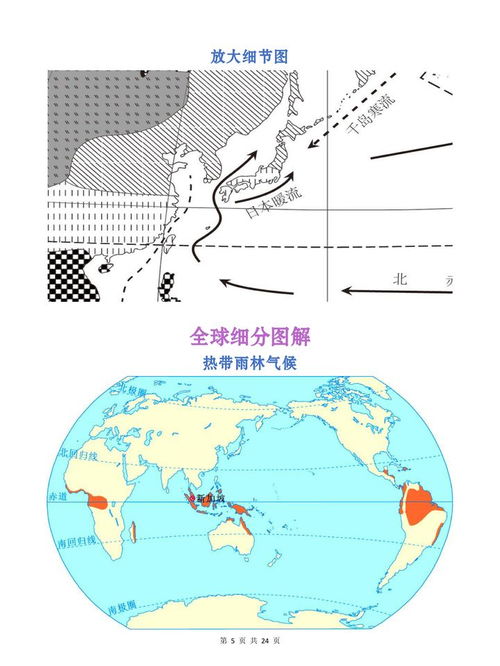 米兰气候特征下哪种气候类型更适合居住