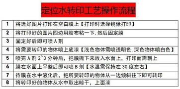 饲料原料批号包含哪些具体信息，如何确保其准确性和可追溯性？