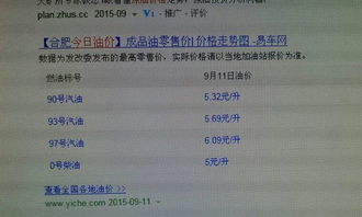 汽油的密度不一般