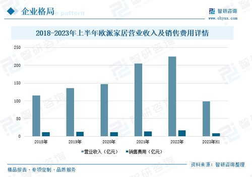 我国土元养殖产业起步晚，发展迅速