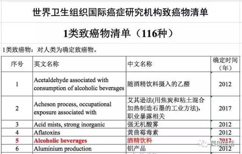 甲维盐：多种作物douNeng用