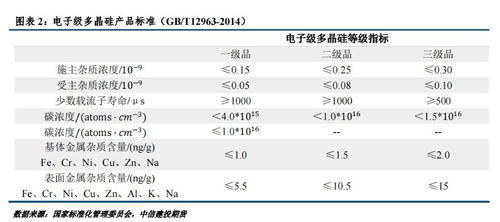 甲维盐高纯度工艺突破之道