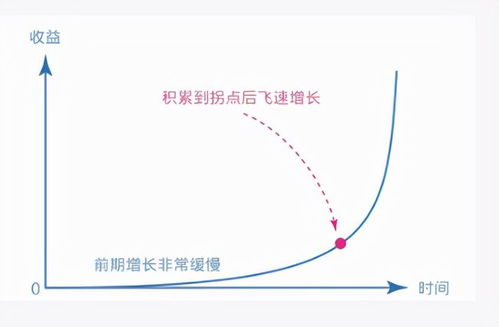 棉花需肥规律：氮、磷、钾需求量依次递减