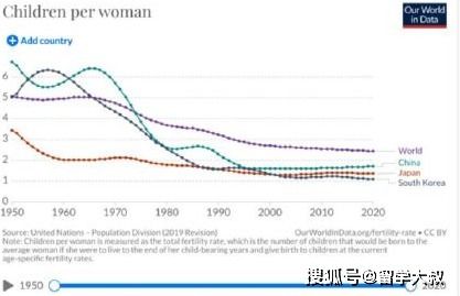 俄罗斯专家预测：哈糖用甜菜生产业若干年后可能面临消失危机