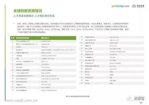 中山饲料行业信息网和中国饲料行业信息网有哪些卓越成就？