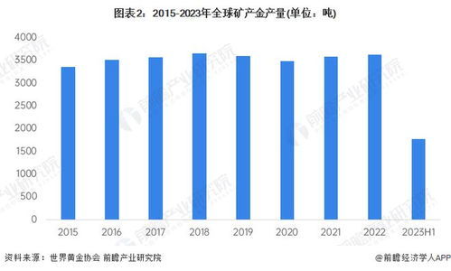 2024年中秋前夕，猪价是否会因供需关系变化而出现大幅波动？