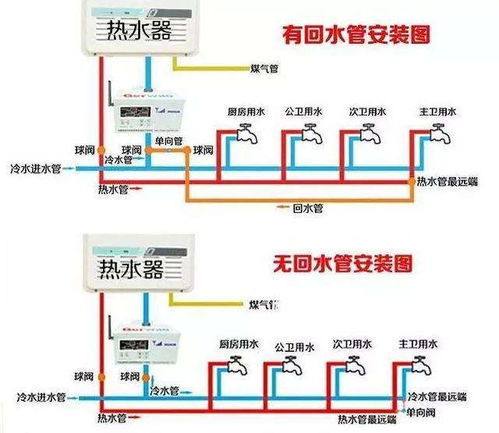 农业灌溉：揭秘循环水系统的高效分部应用！