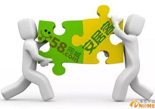 并购与再上市的战略目标