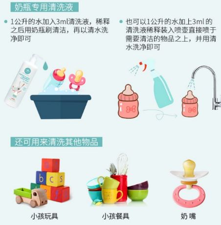 意见建议：放心，宝宝没事