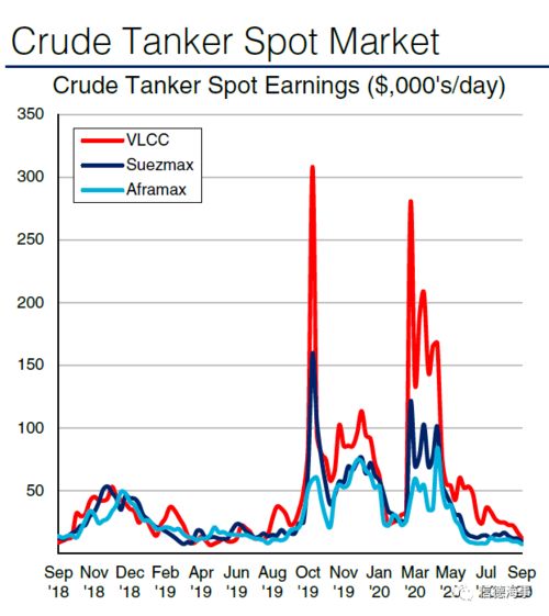 多菌灵白色原药市场报告：价格波动揭秘