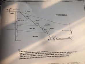 绿化坡度大揭秘：斜坡绿化面积如何精准计算？
