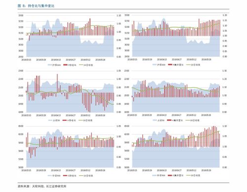 草甘膦的利与弊