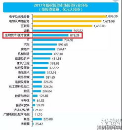 小龙眼产业规模庞大，三亿元撬动其发展潜力巨大
