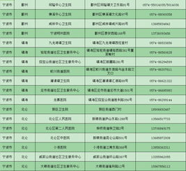 上海世纪公园的节约之道