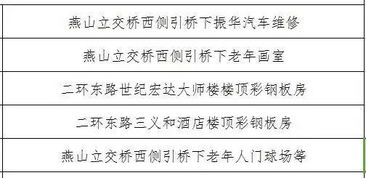 养护成本对照表：选对组合立省1200元/年