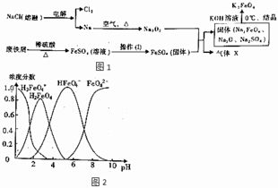 吡虫啉：正负两面的“小精灵”