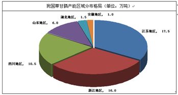 它们俩有啥关系呢？