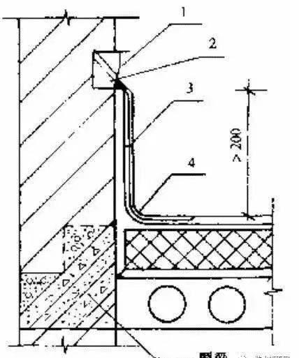 试验应力环的奥秘