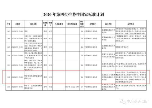 饲料标签是否属于推荐性国家标准，现行国家标准和行业标准有明确规定吗？